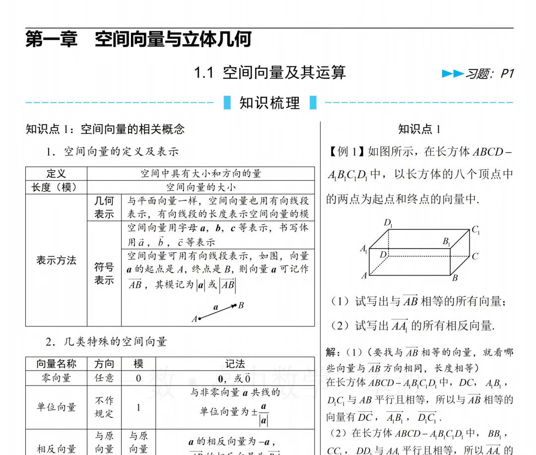 2026版 《高中数学一本通·选择性必修一》全书电子版分享